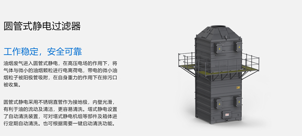 工業(yè)濕電凈化器.jpg